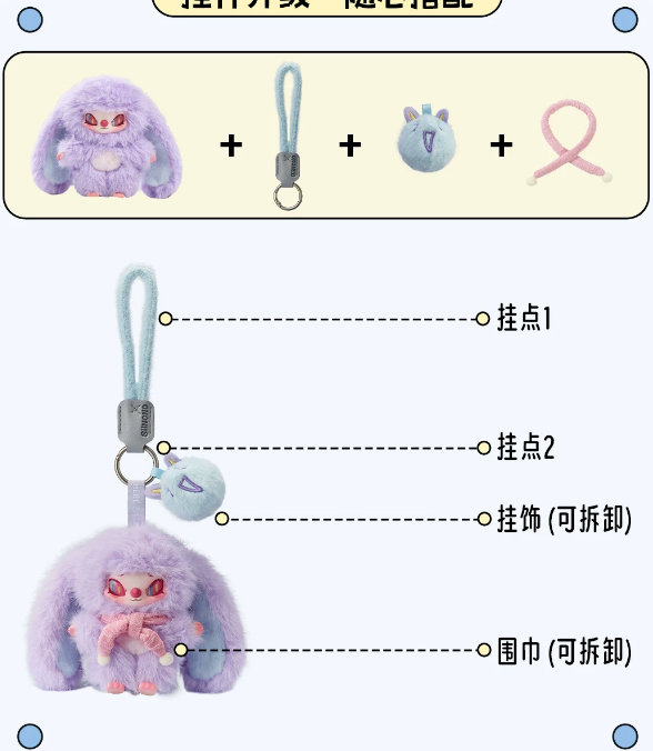 Blind Box • HERE SIINONO • Mood On Series • Vinyl Plush Doll